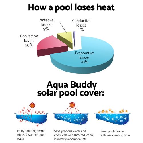 Swimming Pool Cover Roller Reel Adjustable Solar Thermal Blanket