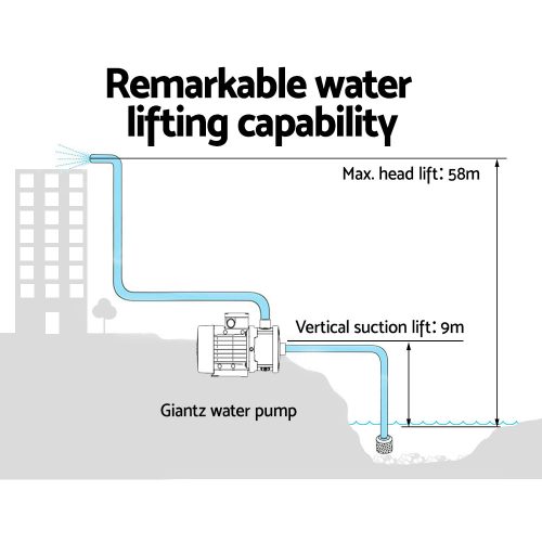 Water Pump High Pressure Multi Stage Farm Rain Tank Irrigation Garden
