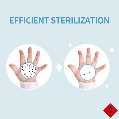 5L and 2X 500ML Standard Grade Disinfectant Anti-Bacterial Alcohol Spray Bottle Refill Kit