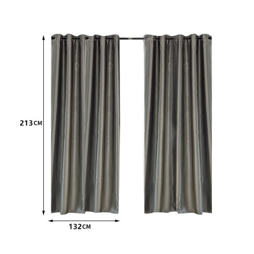 2X Blockout Curtains Blackout Curtain Window Eyelet Bedroom Grey 132CM x 213CM