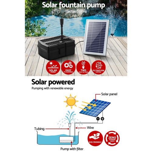 Solar Pond Pump with Eco Filter Box Water Fountain Kit 4.6FT