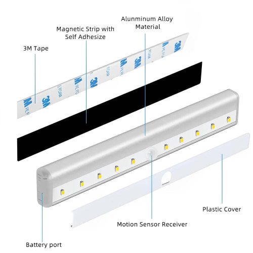 Portable Fall Prevention Sensor Strip Light