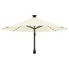 Wall-mounted Parasol with LEDs and Metal Pole 300 cm – Sand