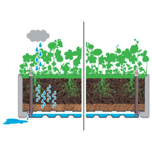 Garden Raised Bed with Self Watering System 100x43x33 cm – White