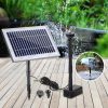 Solar Pond Pump 4.6FT