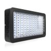 LED Grow Light Full Spectrum – 1200 W