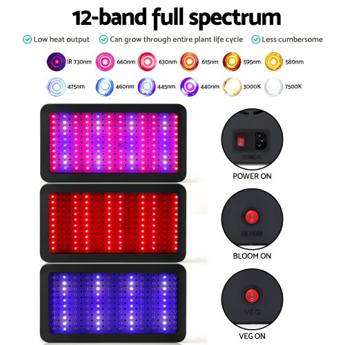 LED Grow Light Full Spectrum – 1200 W