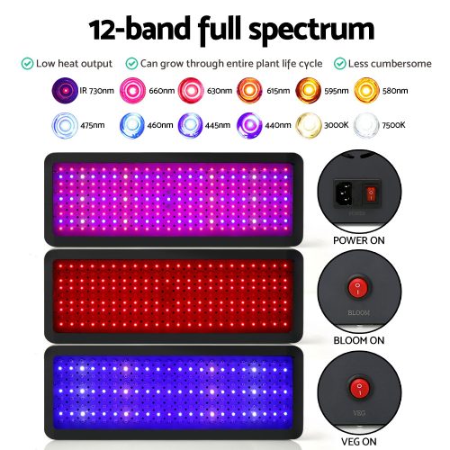 LED Grow Light Full Spectrum – 2000 W