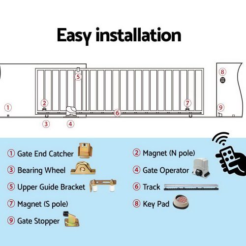 Electric Sliding Gate Opener 1200KG With Remote Hardware Kit Rail – 1200KG 6M