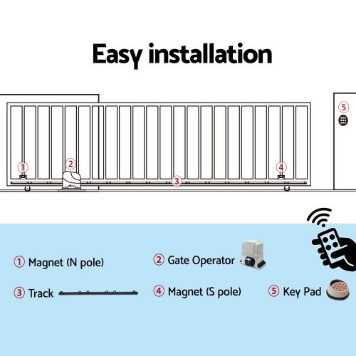 Auto Electric Sliding Gate Opener Keypad Rails – 1200KG 4M 450W + Keypad