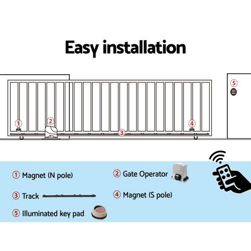 Auto Electric Sliding Gate Opener Keypad Rails – 1200KG 6M 450W + Keypad