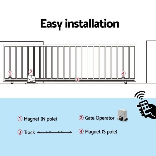 Auto Electric Sliding Gate Opener Keypad Rails – 1200KG 6M 450W