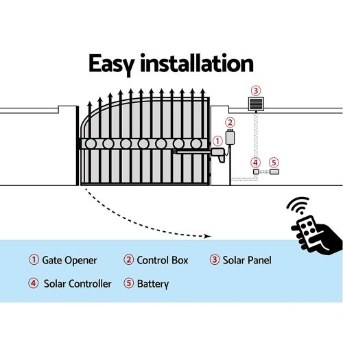 Swing Gate Opener Automatic Electric Solar Power Remote Control – 600KG 5.5M 20w