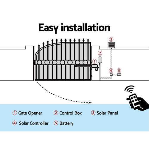 Swing Gate Opener Automatic Electric Solar Power Remote Control – 600KG 5.5M 40w