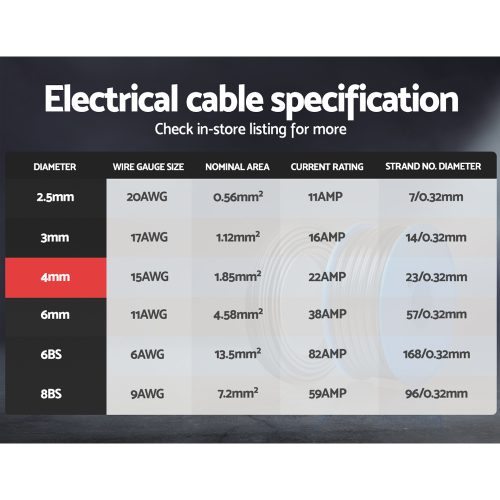 Twin Core Wire Electrical Automotive Cable 2 Sheath 450V – 100M(4mm)