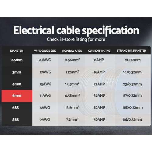 Twin Core Wire Electrical Automotive Cable 2 Sheath 450V 6MM – 10M