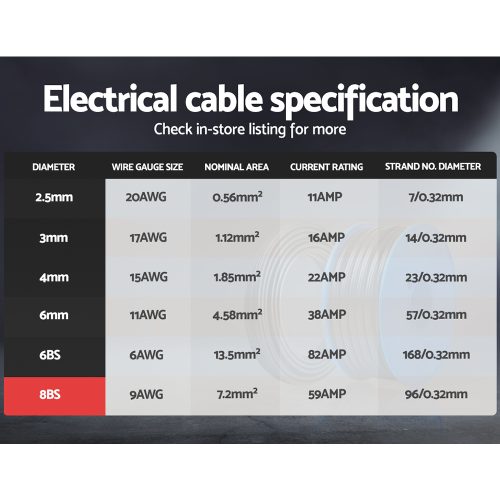 Twin Core Wire Electrical Automotive Cable 2 Sheath 450V 10M – 8BS