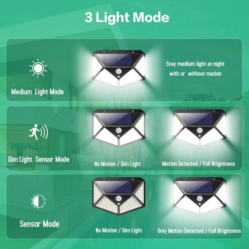 100 Waterproof LED Motion Sensor Solar Security Lights Outdoor – 2