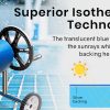 Pool Cover 500 Micron Solar Blanket Swimming Thermal – 11×5 m, Blue and Silver