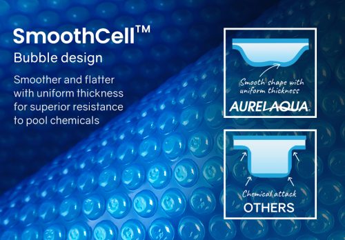 AURELAQUA 400 Micron Solar Thermal Blanket Swimming Pool Cover – 7.5×3.2 m, Blue