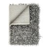 Luxury High Pile Soft Non Slip Bathmat 50 x 80cm – Silver