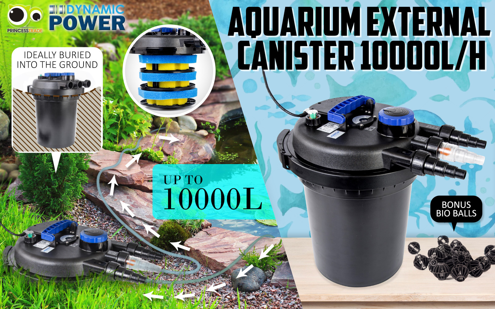 Aquarium Garden UV Light Pond Filter Set 10000L/H