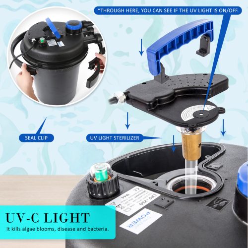 Aquarium Garden UV Light Pond Filter Set 10000L/H