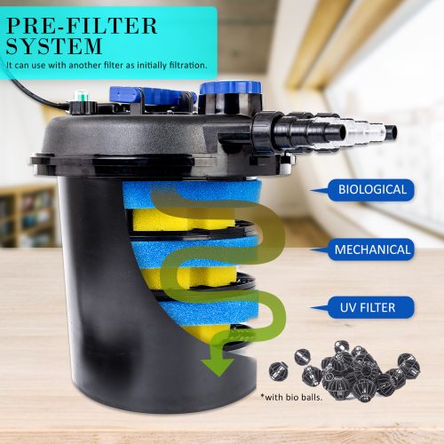 Combo Aquarium Garden Filter 10000L/H + Submersible Water Pump – 10000L/H