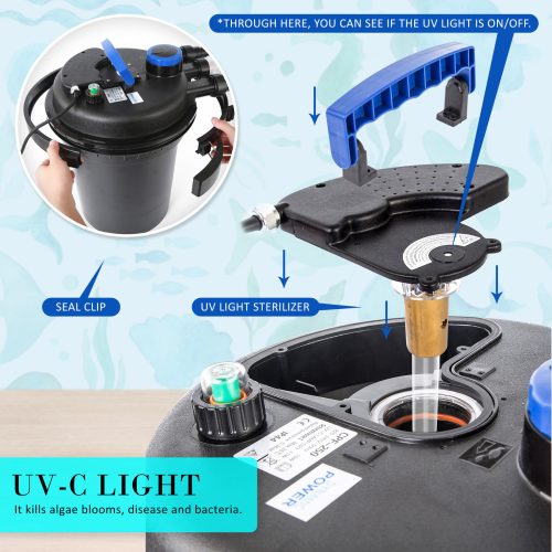 Combo Aquarium Garden Filter 10000L/H + Submersible Water Pump – 10000L/H