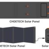 CHOETECH Foldable Solar Charger – 120W