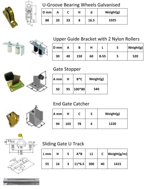Sliding Gate Hardware Accessories Kit – 6m Track, Wheels, Stopper, Roller Guide