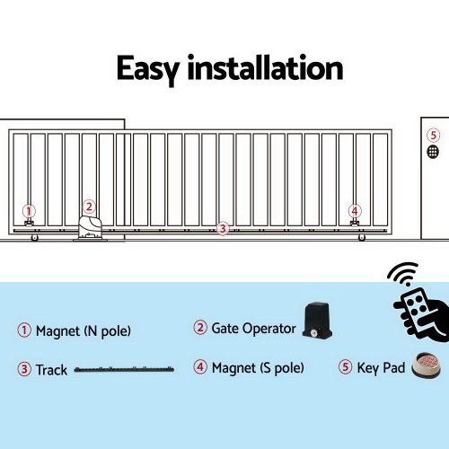Auto Electric Sliding Gate Opener Keypad Rails – 1000KG 6M 370W + Keypad
