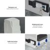 Auto Electric Sliding Gate Opener Keypad Rails – 1800KG 4M 550W