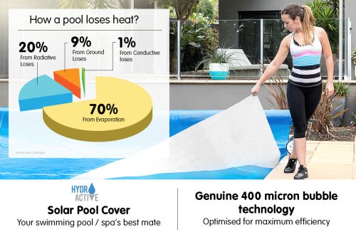 400 micron Solar Swimming Pool Cover Silver/Blue – 10.5 x 4.2 M