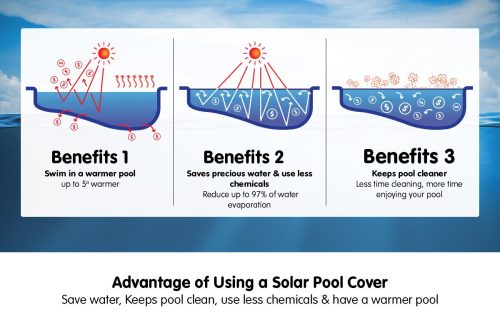 400 micron Solar Swimming Pool Cover Silver/Blue – 10.5 x 4.2 M