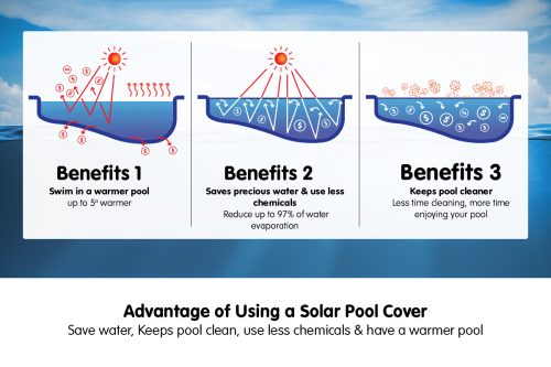 400 micron Solar Swimming Pool Cover Silver/Blue – 10.5 x 4.2 M
