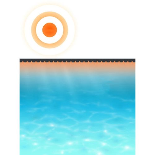 Floating Rectangular PE Solar Pool Film – 300×200 cm, Blue